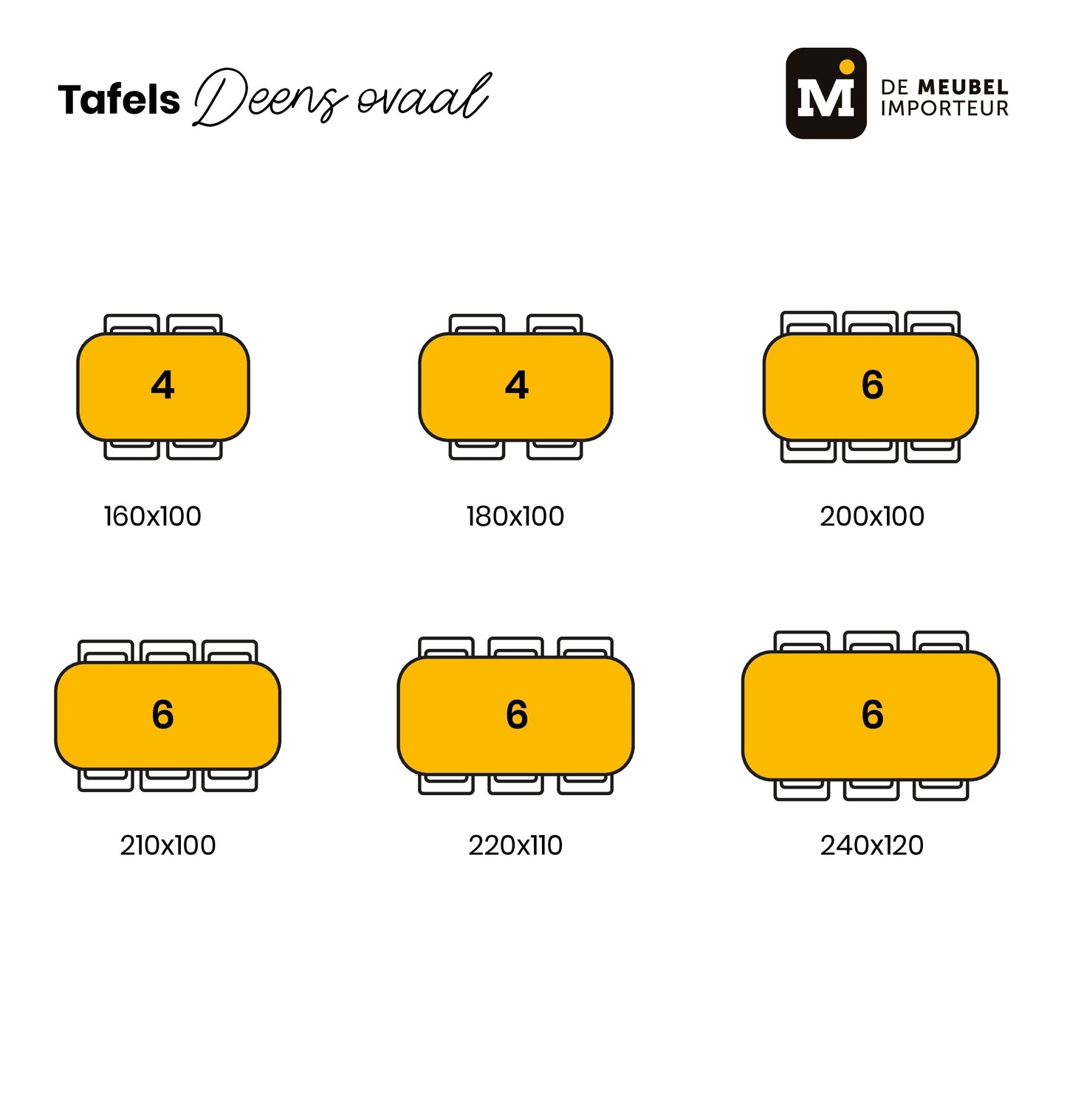 Mangohouten Eettafel Deens Ovaal Tess 220x110 cm Zwart (2,5 cm)